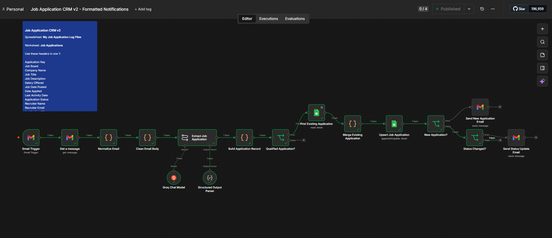 AI job applications CRM workflow